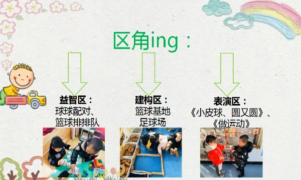 为什么篮球规则对球员发展如此重要?_0